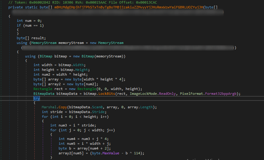 Bloc contenant Bitmap